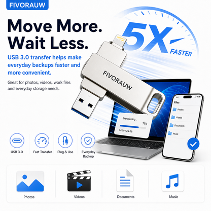 📱 3-in-1 Phone & Computer Flash Drive – Fast Photo & File Transfer