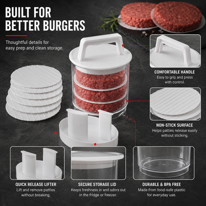 Burger Patty Maker | Perfect Homemade Burger Press