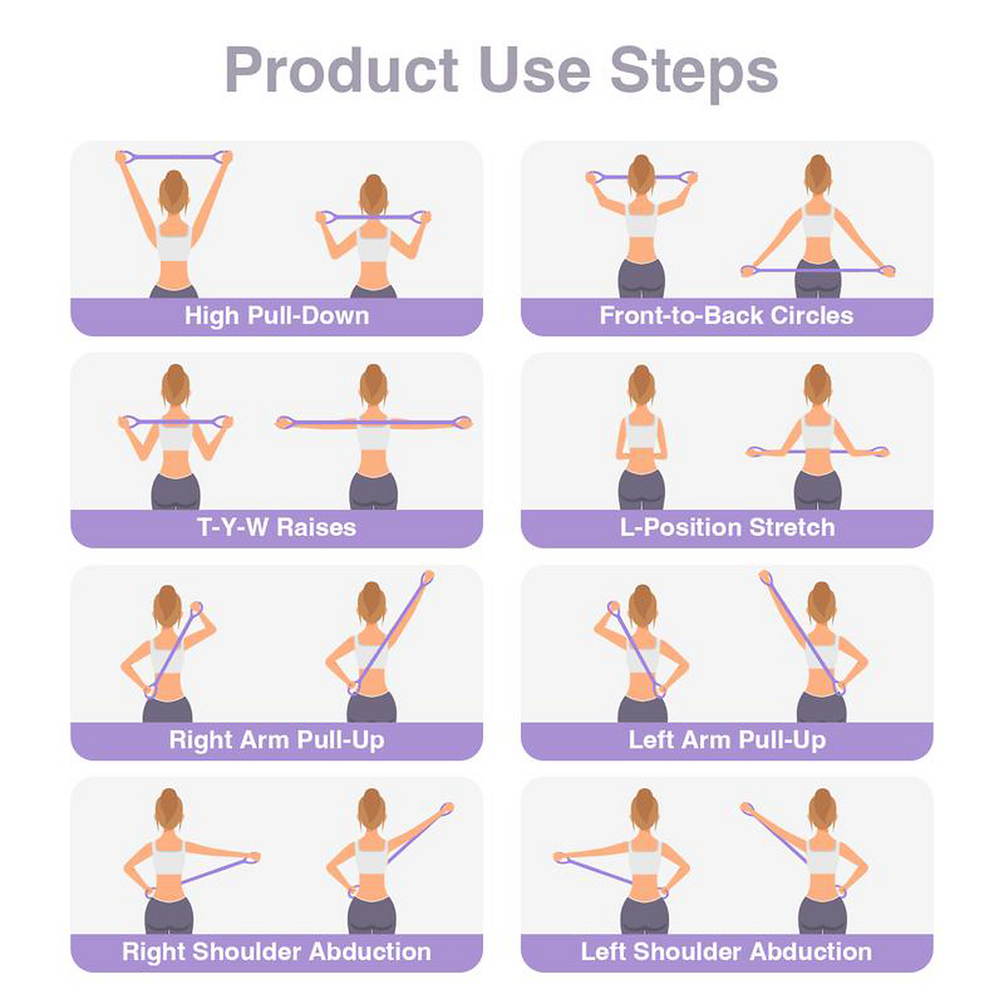 Figure 8 Resistance Band for Arms, Back & Shoulders