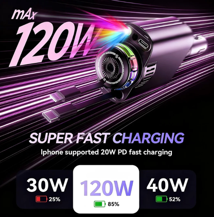 🔥 49% OFF Today — 5-in-1 Fast Car Charger for the Whole Car