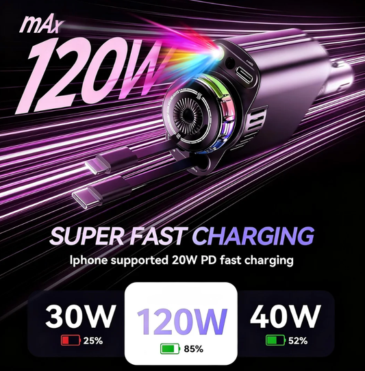 🔥 49% OFF Today — 5-in-1 Fast Car Charger for the Whole Car