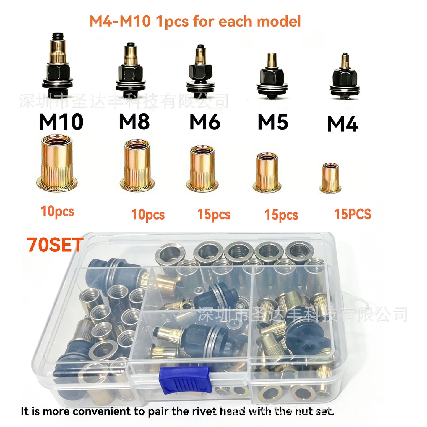 Rivet Nut Installation Kit – 60PCS & 70PCS M3–M10 Options