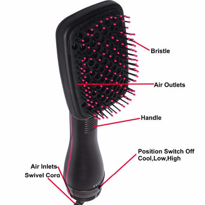 🔥LAST DAY 49% OFF-2 in 1 Comfort Comb Design Multifunctional Hair Dryer