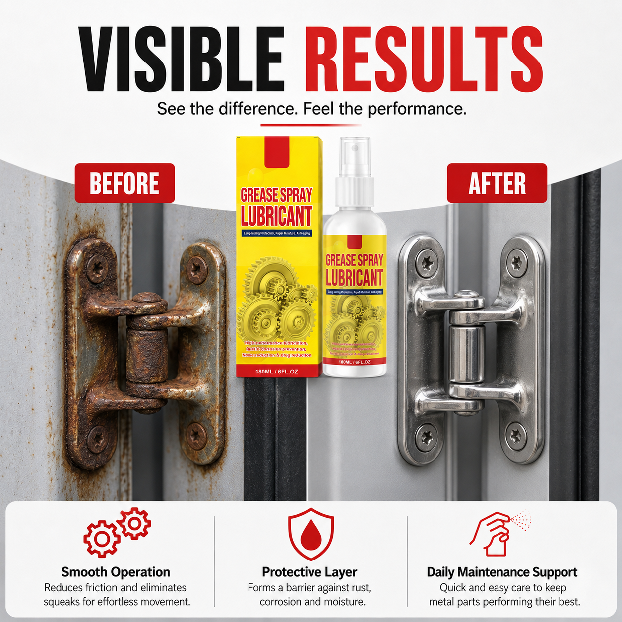 Limited-time 49% off⏰Anti-Rust Lubricant Spray & Rust Remover