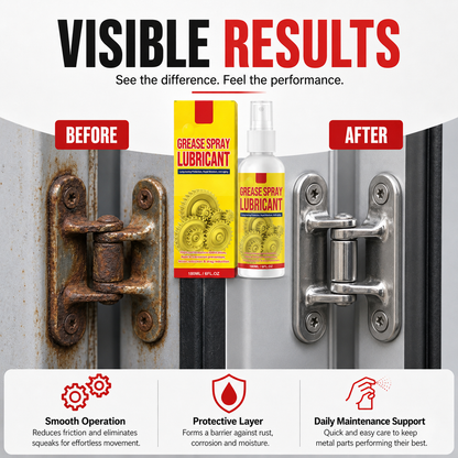 Limited-time 49% off⏰Anti-Rust Lubricant Spray & Rust Remover