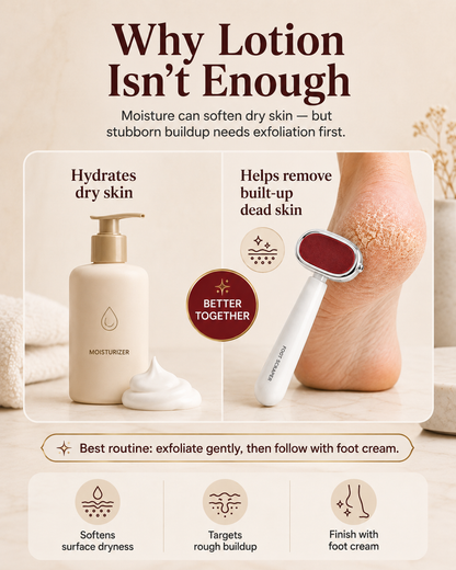 Foot Callus Remover for Rough, Dry Heels | At-Home Foot Care