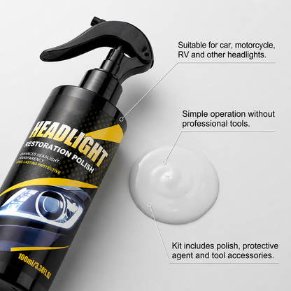Professional Headlight Polish and Sealant Kit