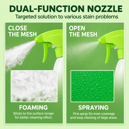 🌿  Plant-Based All-Purpose Cleaner | Foam & Spray Cleaner