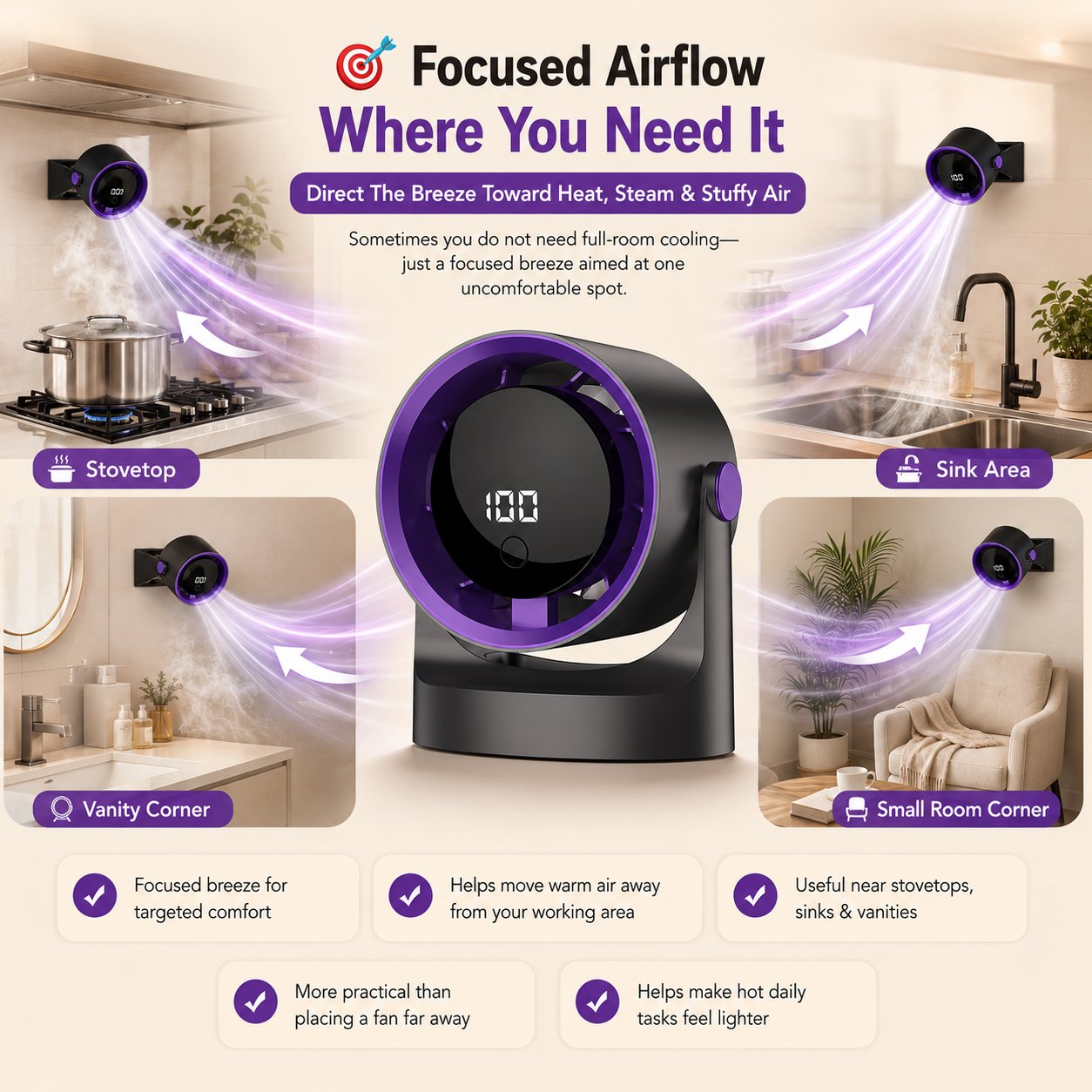 Wall-Mounted Kitchen Cooling Fan