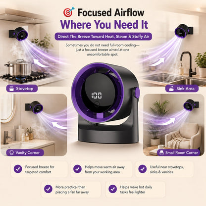 Wall-Mounted Kitchen Cooling Fan