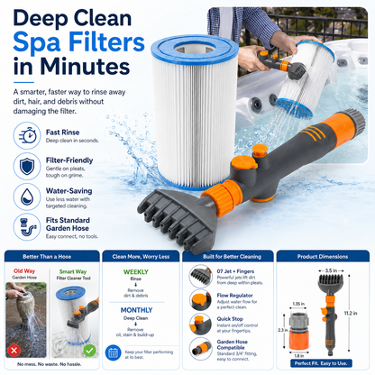 Premium Pool Filter Cartridge Cleaner