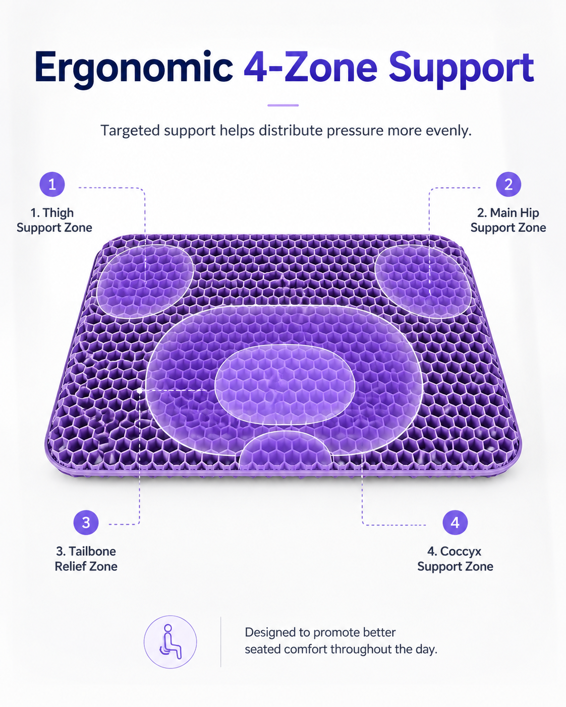 Cooling Honeycomb Gel Seat Cushion for Office & Car