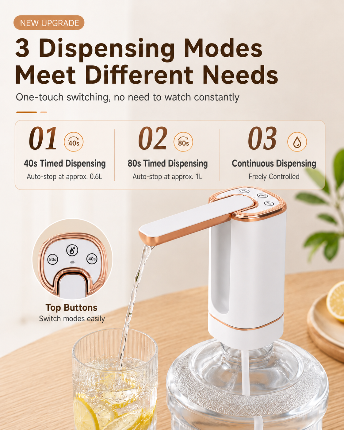 Foldable Smart Water Pump | 3-Mode Rechargeable Dispenser