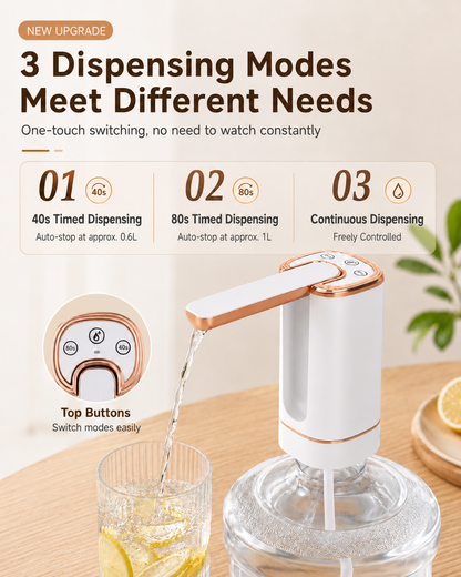 Foldable Smart Water Pump | 3-Mode Rechargeable Dispenser