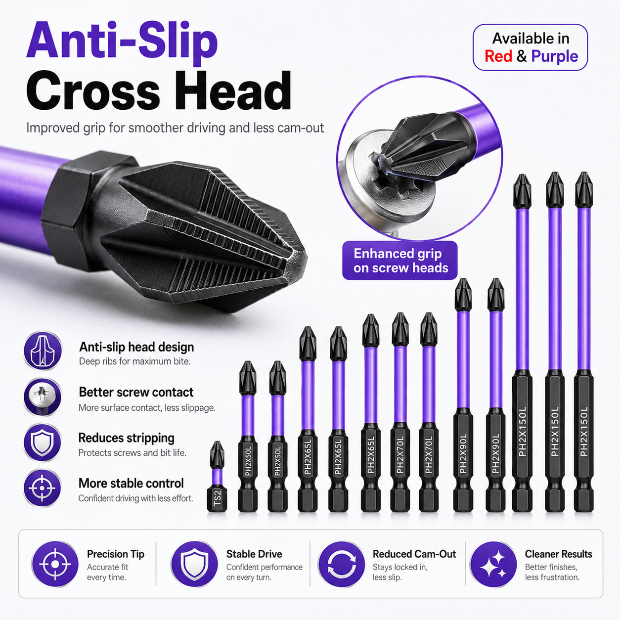 22PCS Magnetic Anti-Slip Screwdriver Bit Set | S2 Steel