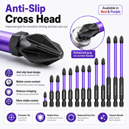 22PCS Magnetic Anti-Slip Screwdriver Bit Set | S2 Steel