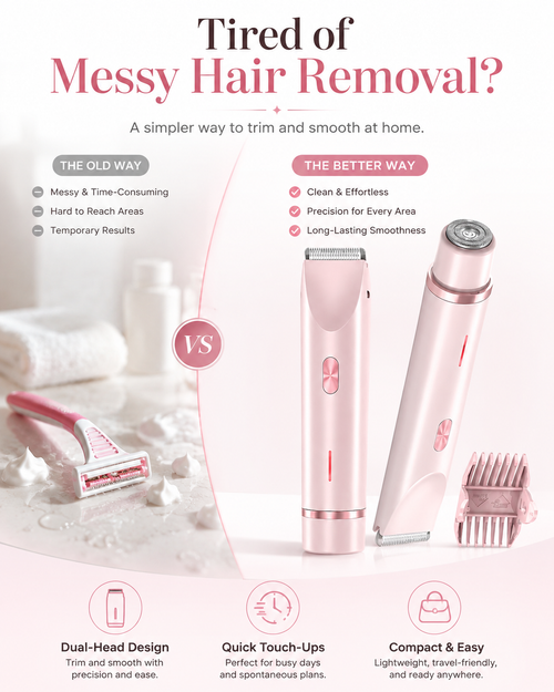 2-Piece Electric Body Hair Trimmer & Rotary Shaver Set