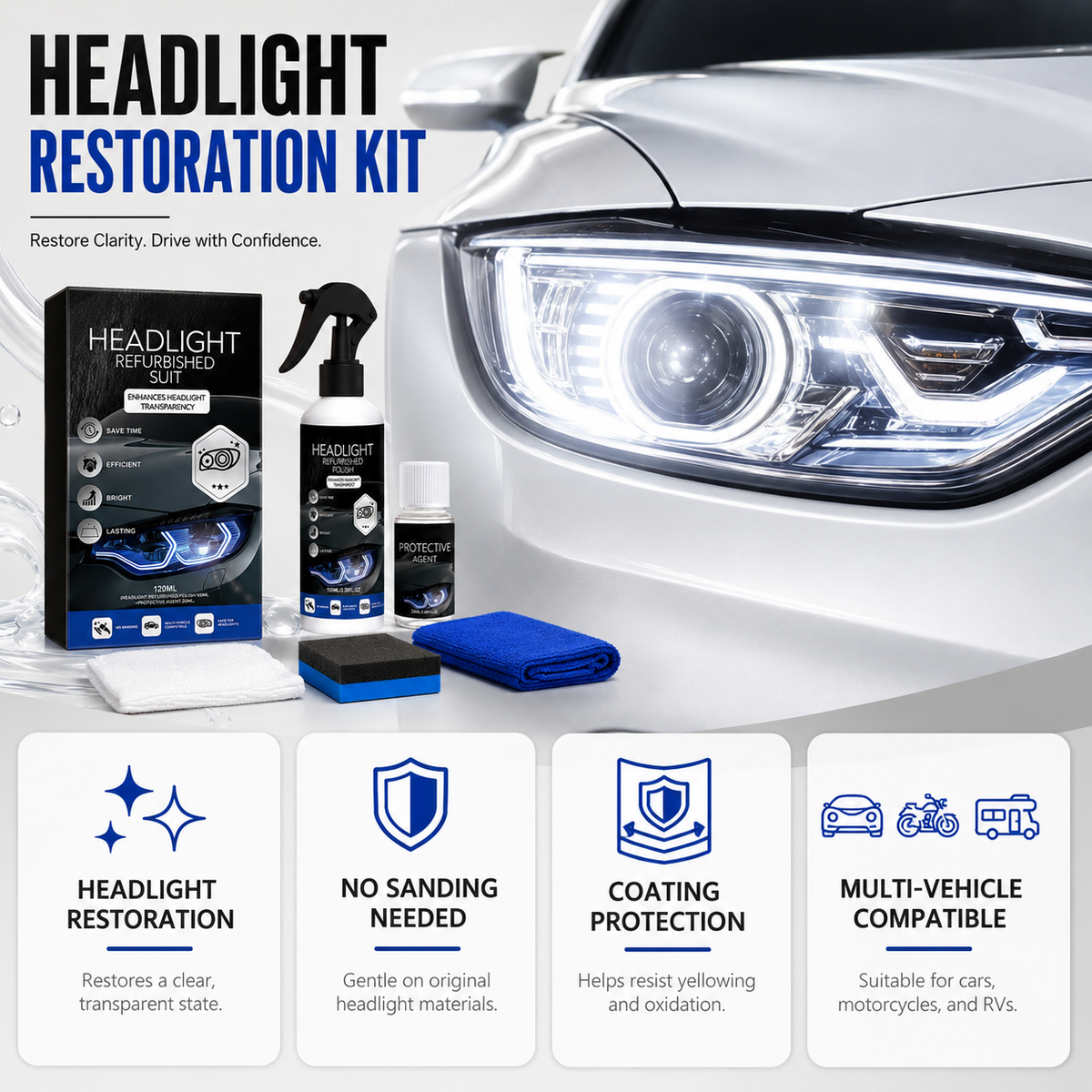 Headlight Restoration Kit | Clear Cloudy Headlights
