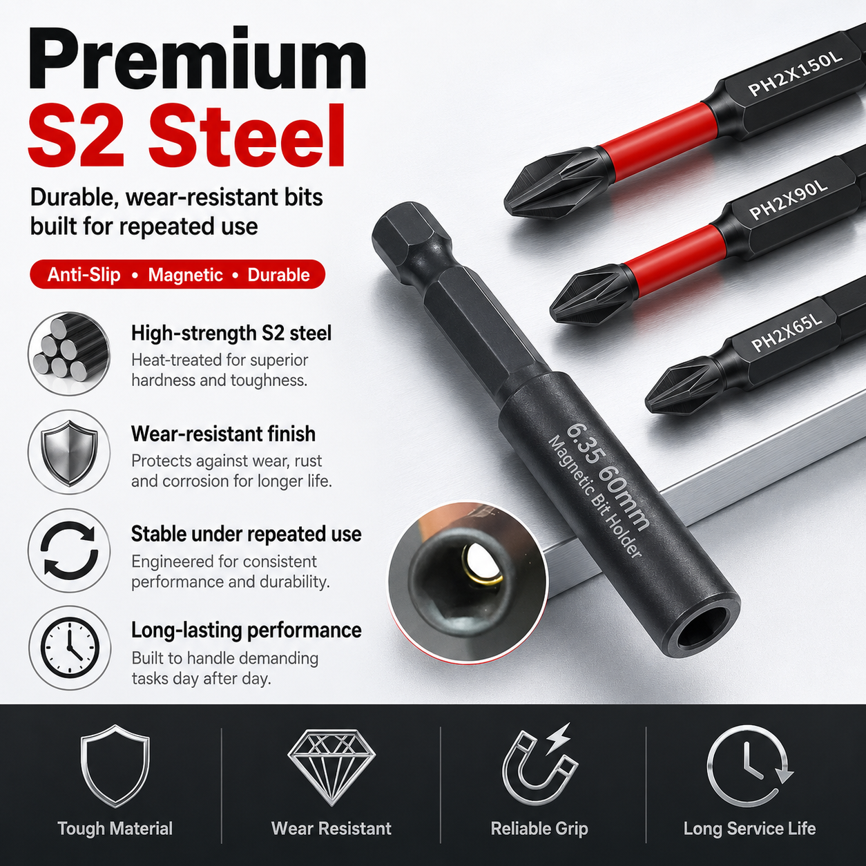 22PCS Magnetic Anti-Slip Screwdriver Bit Set | S2 Steel