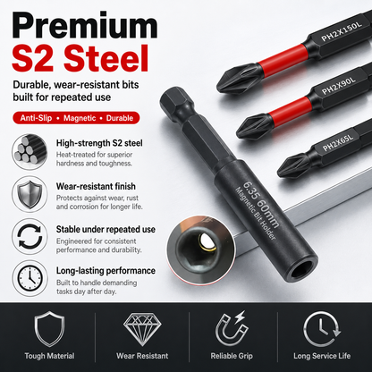 22PCS Magnetic Anti-Slip Screwdriver Bit Set | S2 Steel