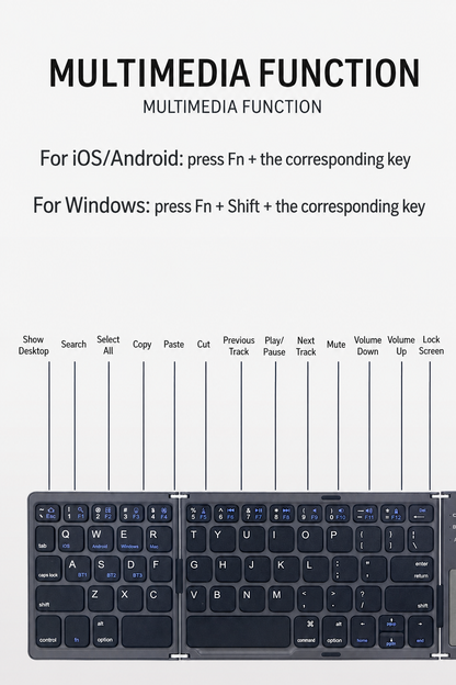Turn Your Phone or Tablet Into a Mini Laptop Anywhere