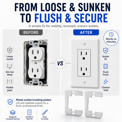 Outlet Spacer Plates for Loose & Recessed Outlets | 5–20 PCS