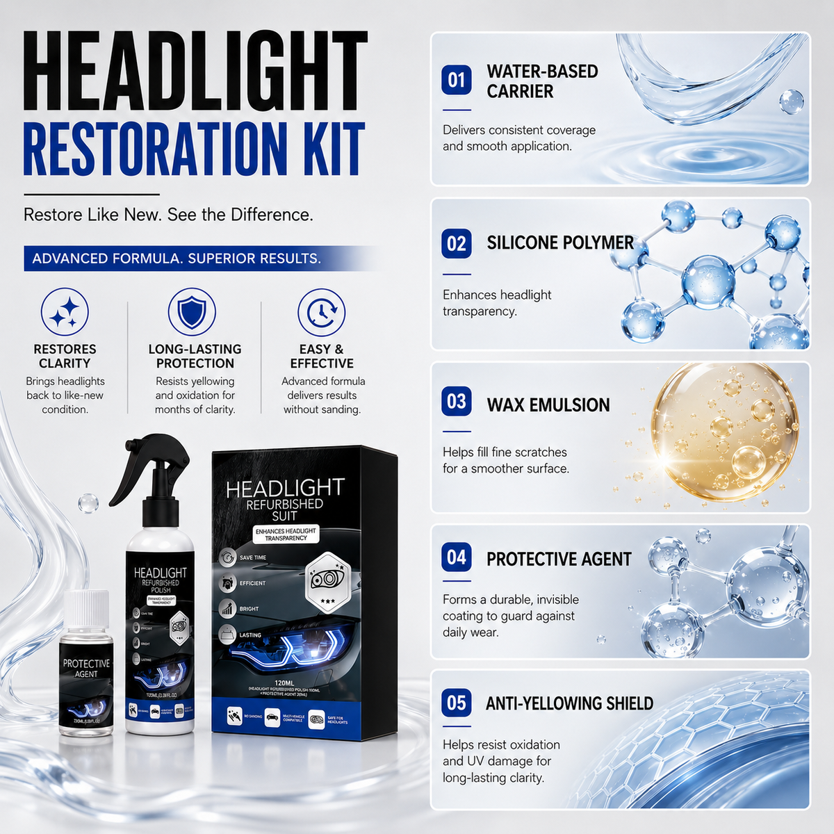 Headlight Restoration Kit | Clear Cloudy Headlights
