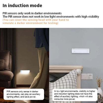 🔥LAST DAY SALE 49% OFF💡 Punch-free Smart Sensor Magnetic Rechargeable LED Lights✈Fast Worldwide Shipping