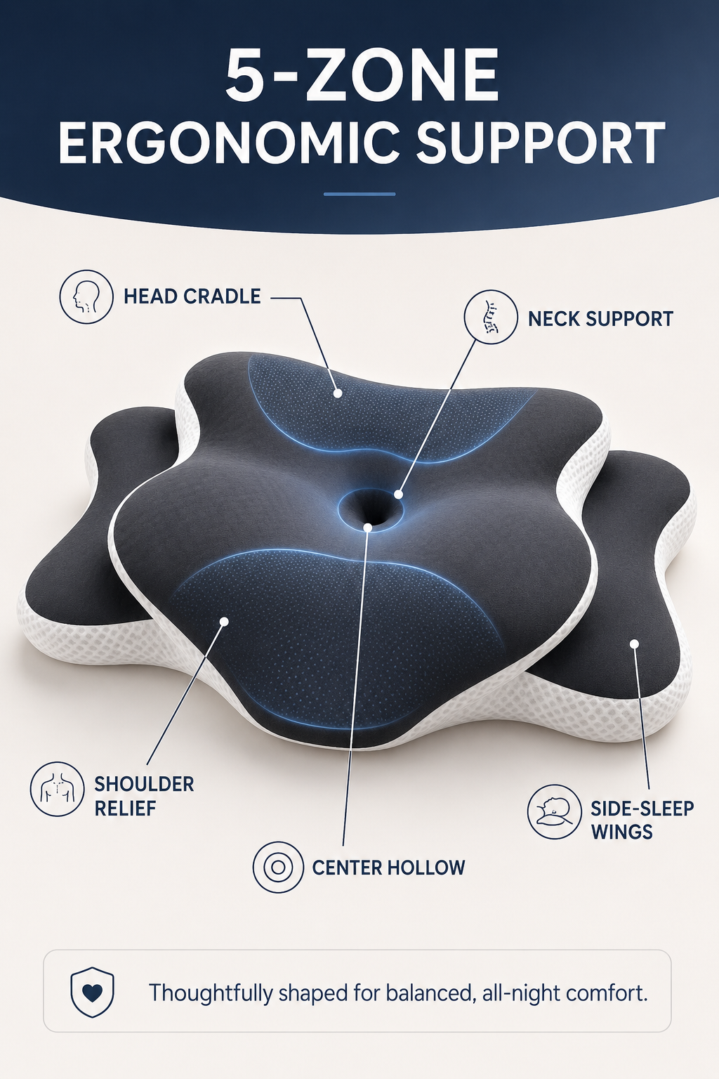 5-Zone Ergonomic Memory Foam Pillow | Contoured Support