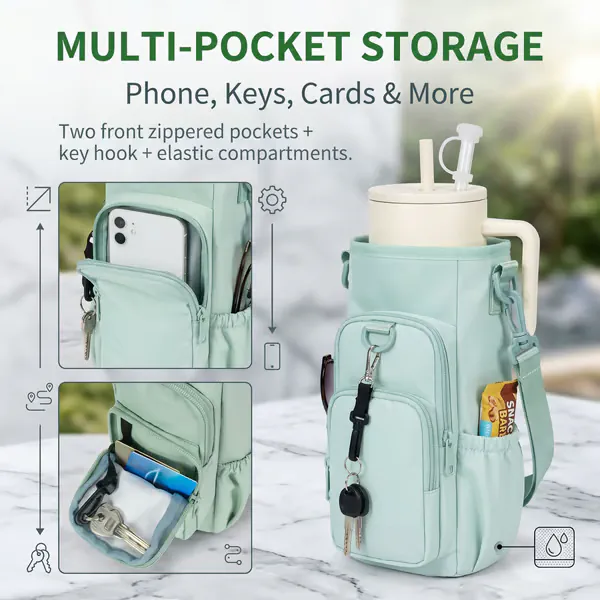 Sportsnew Water Bottle Carrier for 40oz Tumbler