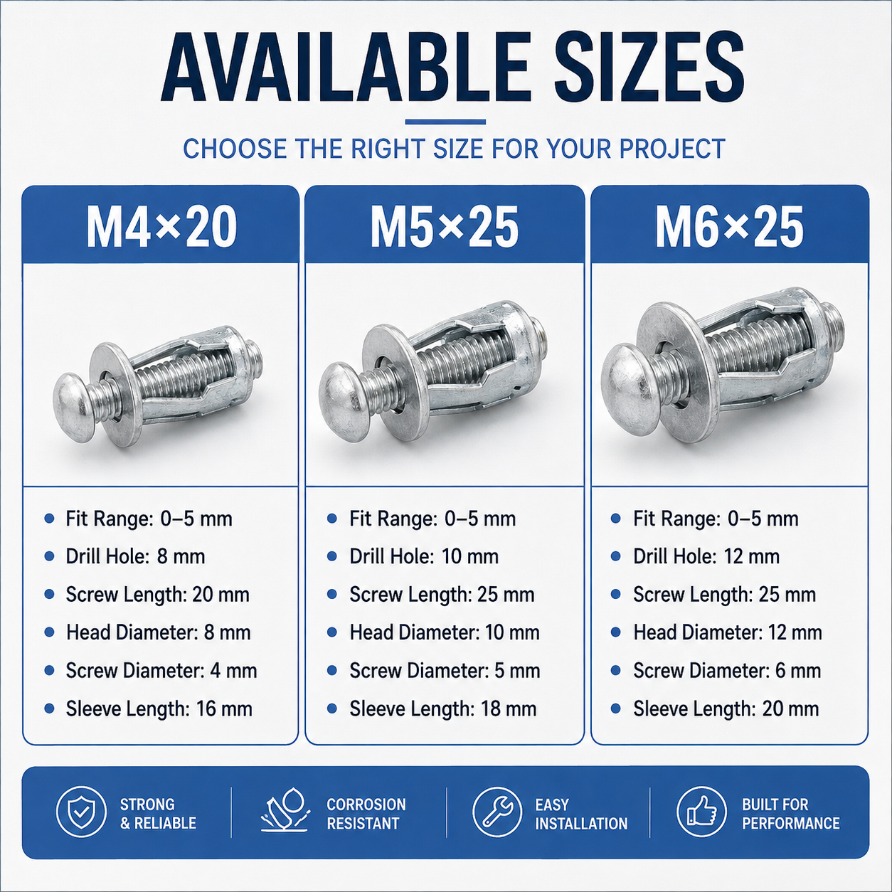 🔧 Galvanized Hollow Wall Petal Nut – Fast Expansion & Reliable Hold