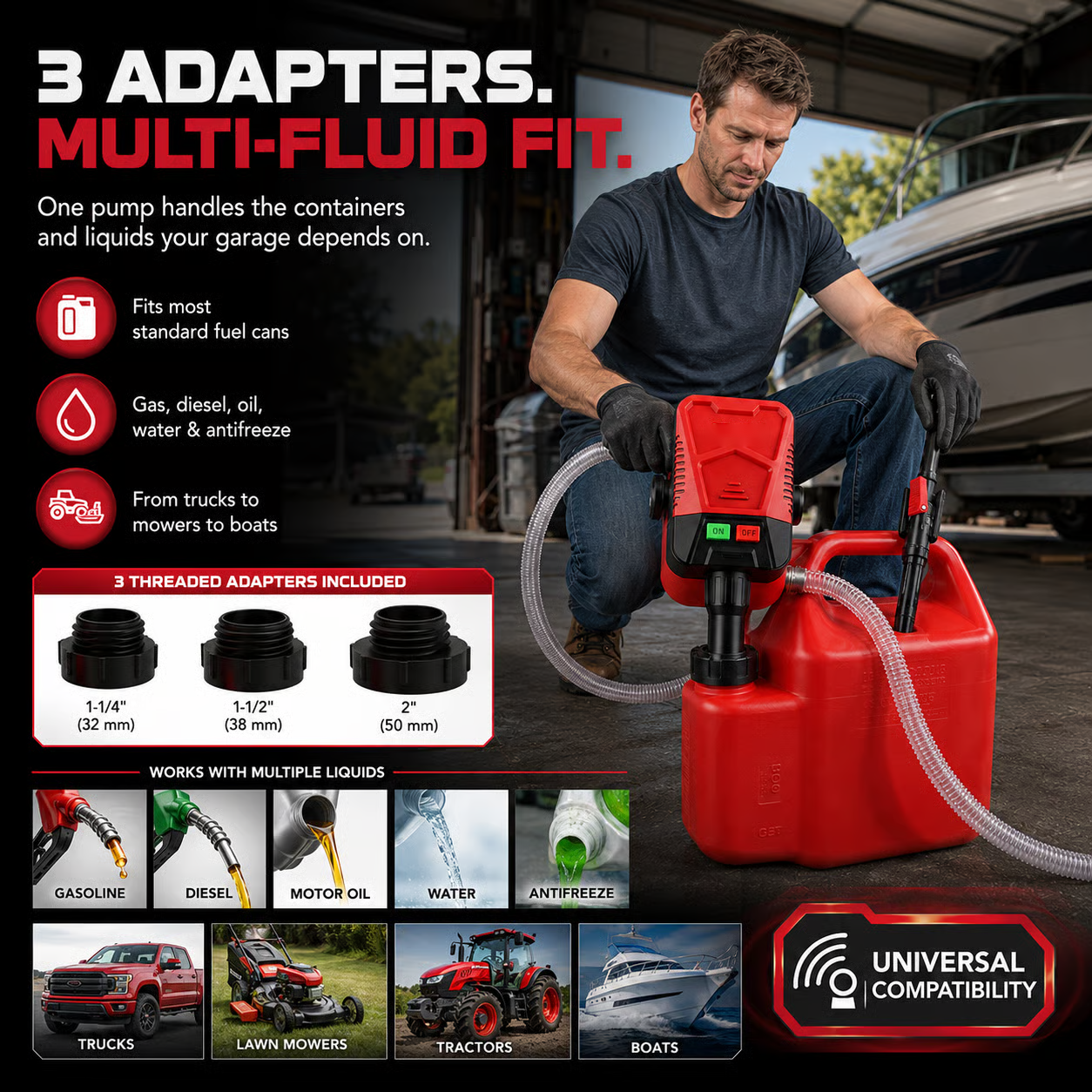 ⛽Automatic Transfer Pump Powered - Auto-Stop Sensor, 3.2 GPM Efficient Transmission