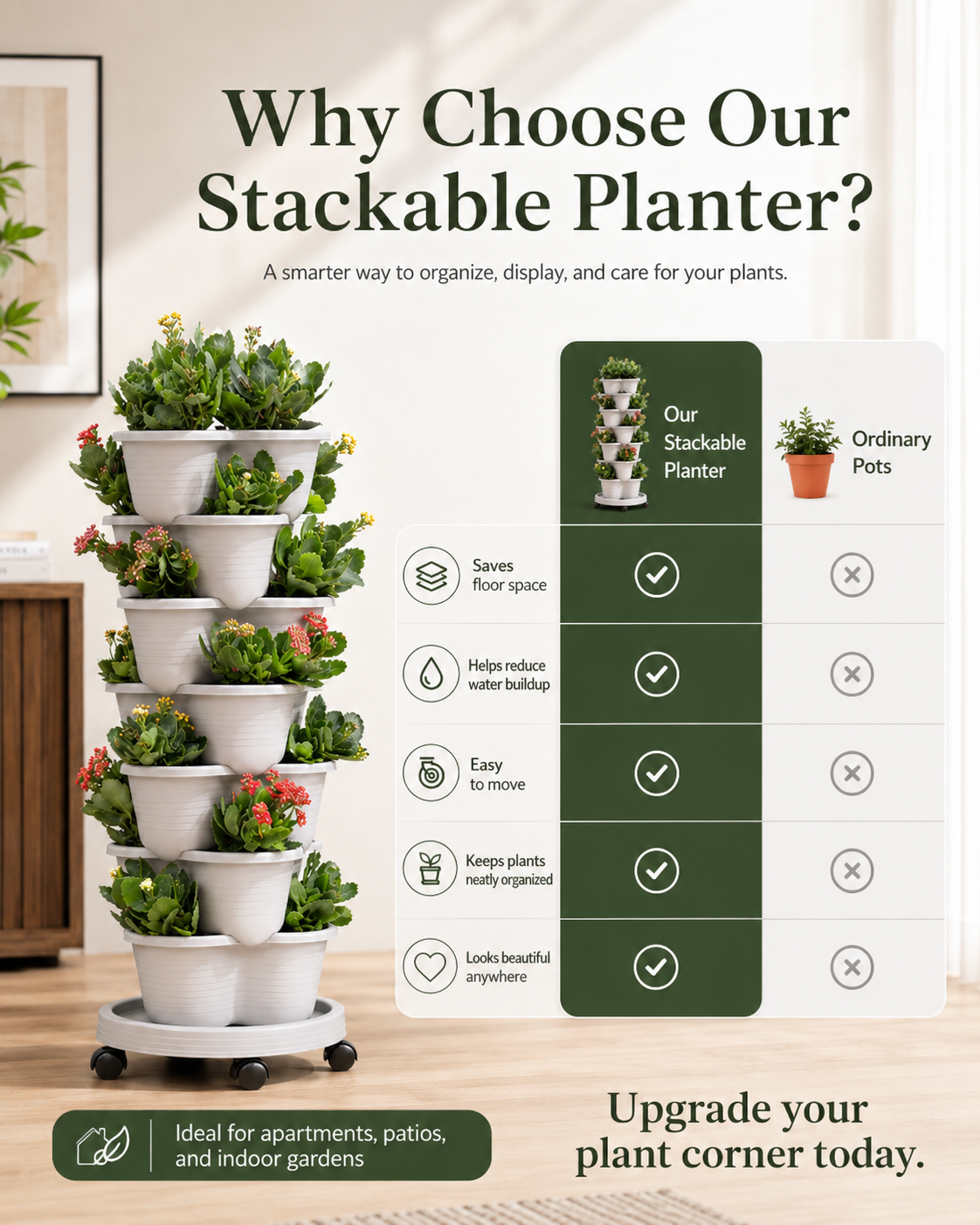 Stackable Vertical Planter with Wheels & Smart Drainage