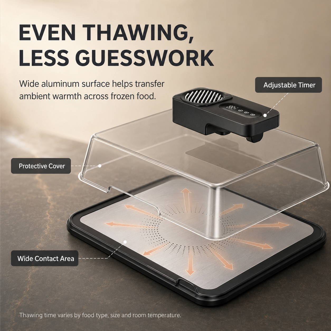 Rapid Food Defrosting Tray with Cover & Timer