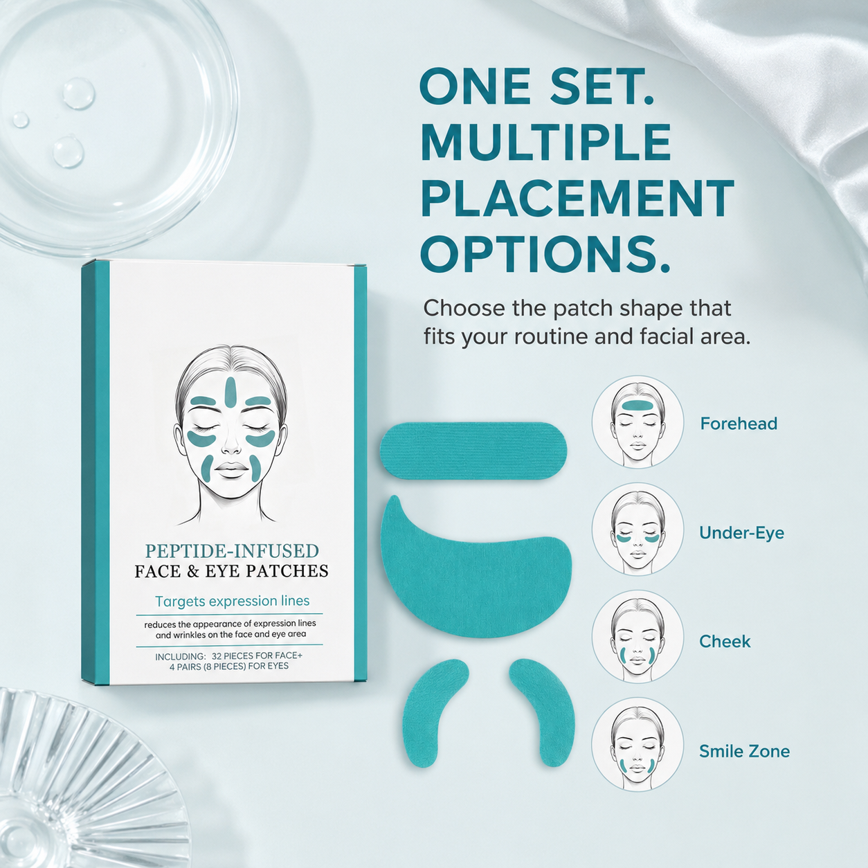 Peptide-Infused Face & Eye Patch Set | 40 Pieces