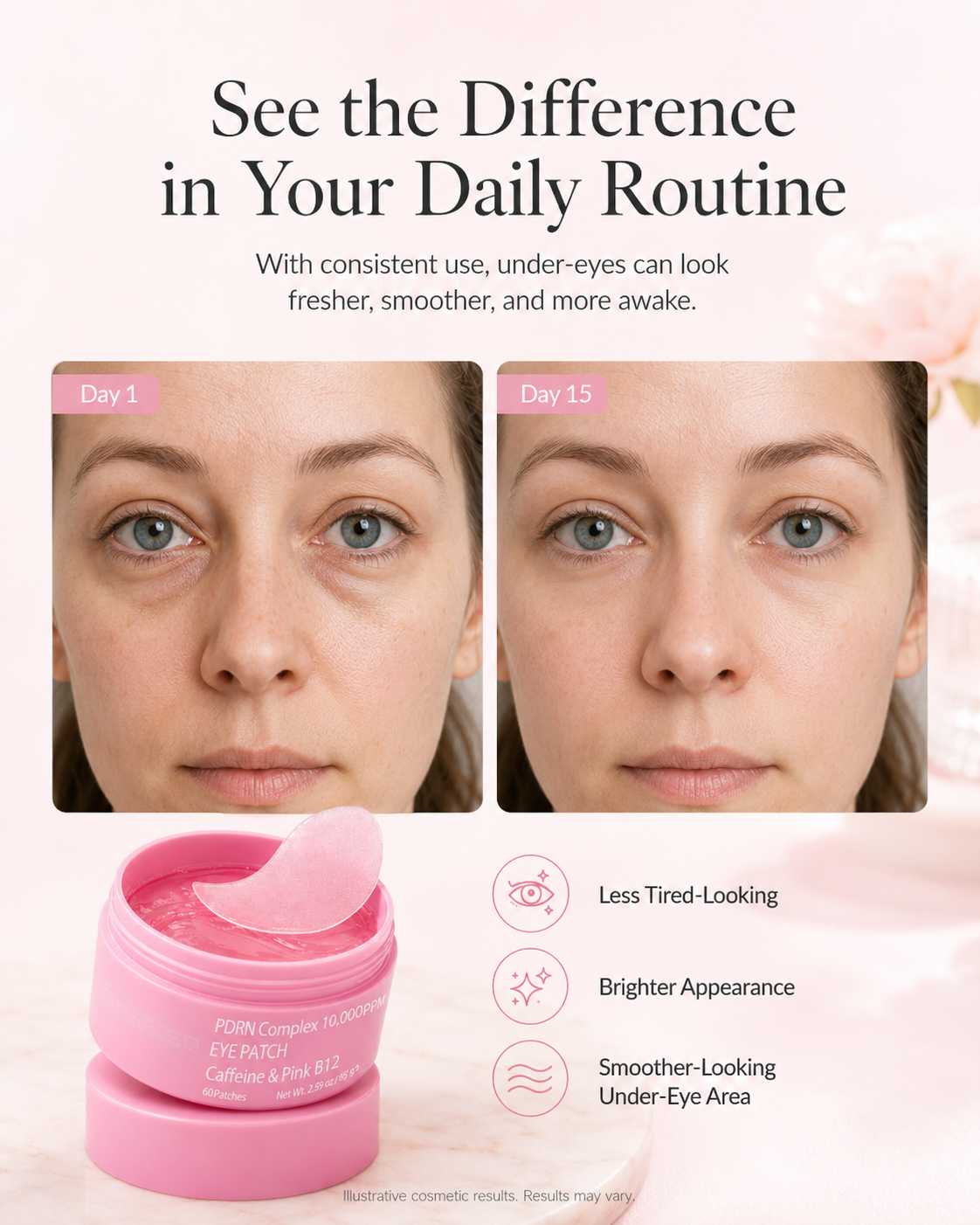 PDRN Cooling Hydrogel Eye Patches with Caffeine & Pink B12