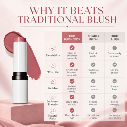 Cream Blush Stick – Blendable Natural Dewy Flush