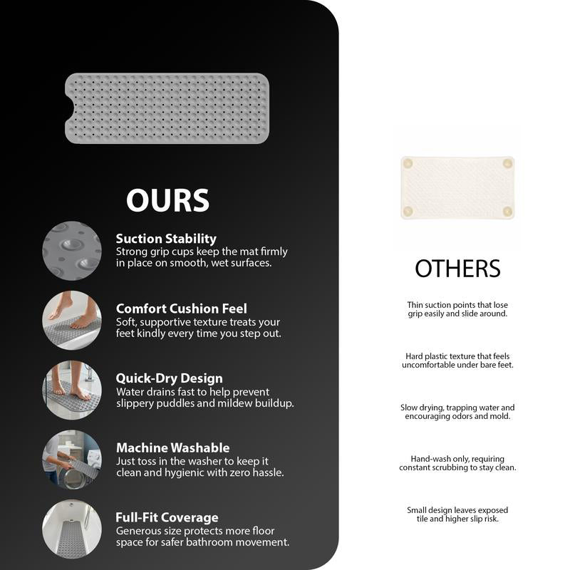🛁Anti-Slip Bath Mat-Step With Confidence Every Time