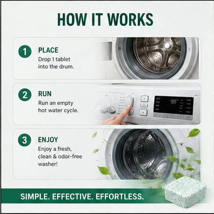 Eco-Friendly Pet Washer Cleaner Tablets – Removes Odors, Hair & Residue