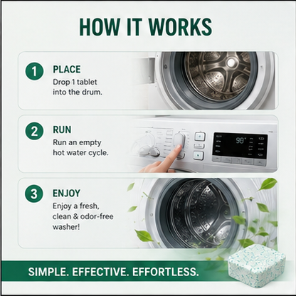 Eco-Friendly Pet Washer Cleaner Tablets – Removes Odors, Hair & Residue