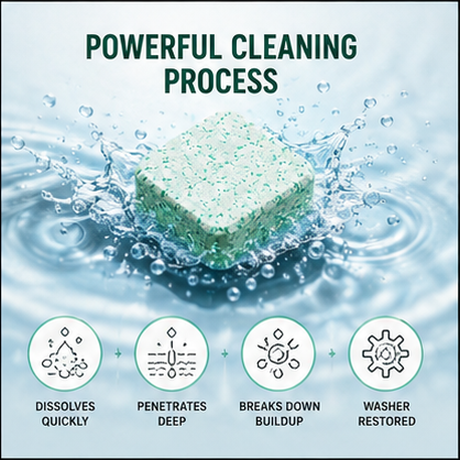 Eco-Friendly Pet Washer Cleaner Tablets – Removes Odors, Hair & Residue